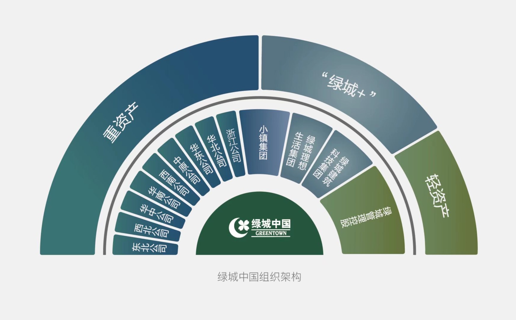 28圈(中国)官方网站